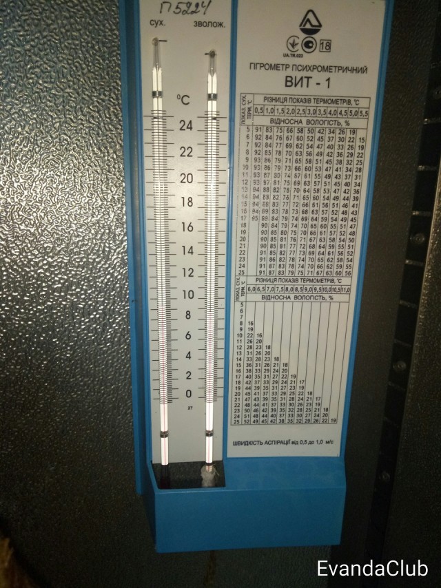 Сырокопченный окорок. Кулинарное эссе