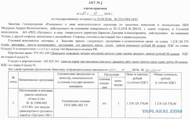 В США высадку России на Луну назвали фантастикой