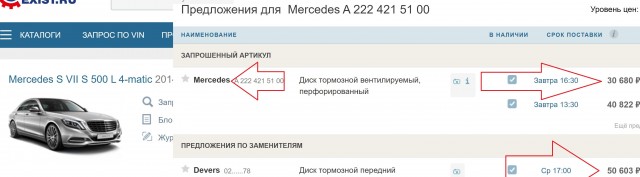Kopoткo o нынeшниx цeнаx на запчаcти