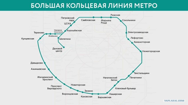 Собянин и Путин  открыли новое кольцо метро Москвы