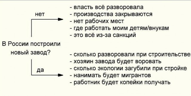 В Челябинске запустили завод по производству троллейбусов и электробусов