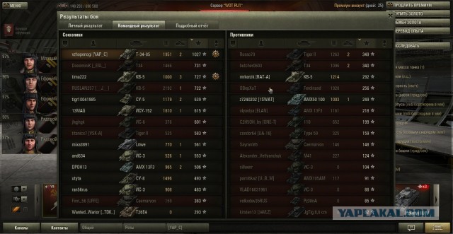 Wargaming 4