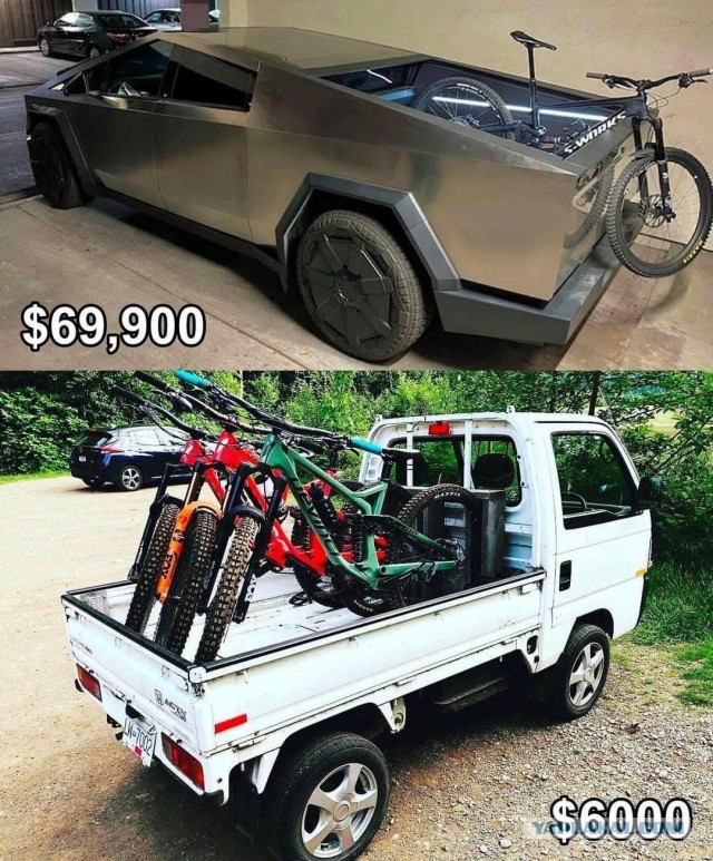 Стартовала продажа Cybertruck