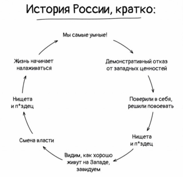 В Белгороде установили первые модульные укрытия