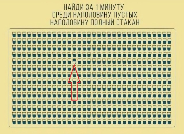 Так себе картинки 09.05.24