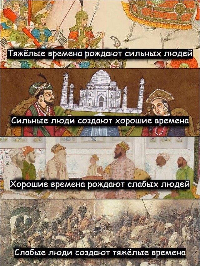 Почему историки так ненавидят Новую Хронологию