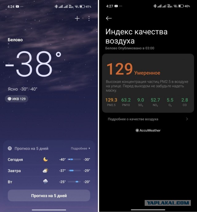 Немного о качестве воздуха в Новосибирске