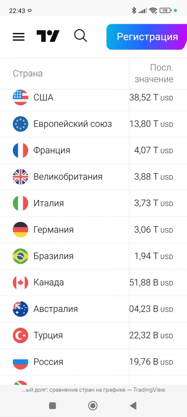 Религиозные фанатики с ядеркой