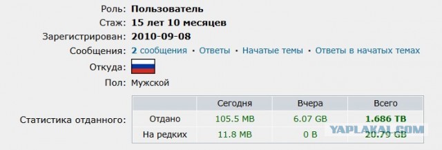 Пиратам