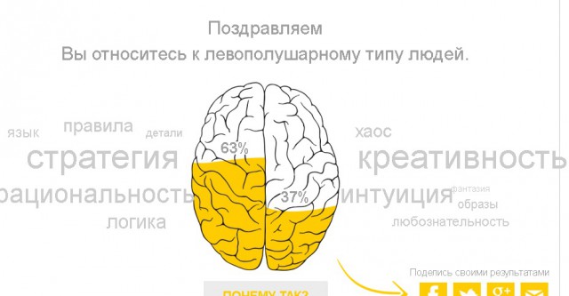 Тест - Левое или Правое.