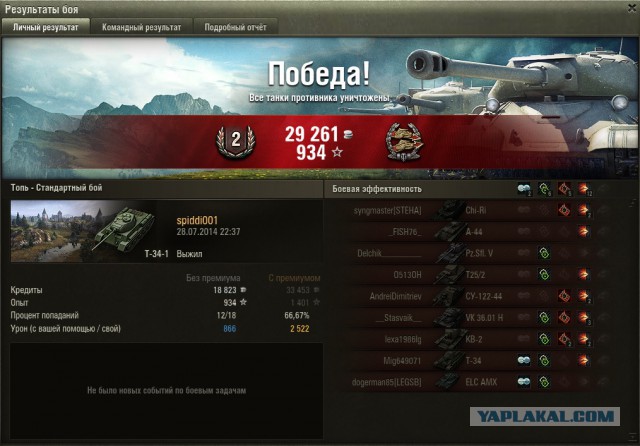 Wargaming 13
