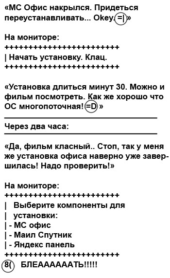 Про установку