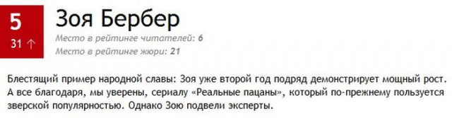 ТОП-100 самых сексуальных женщин по версии MAXIM