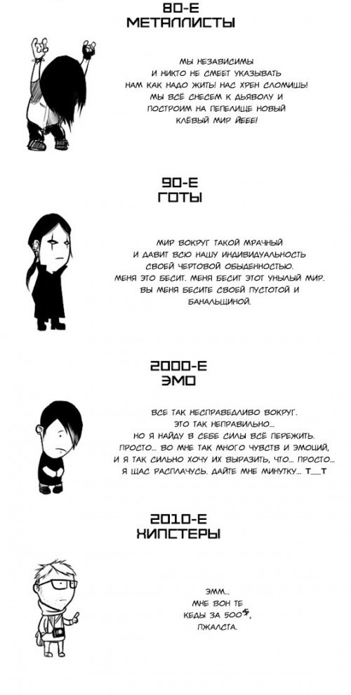 Разные эпохи, разные субкультуры