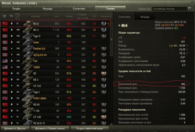 Wargaming 28