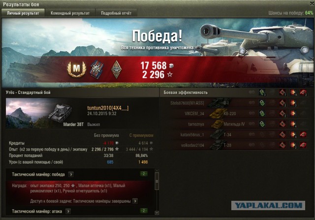 Wargaming 28
