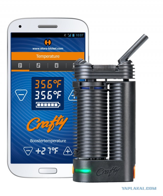 Электронная сигарета, матчасть и выбор