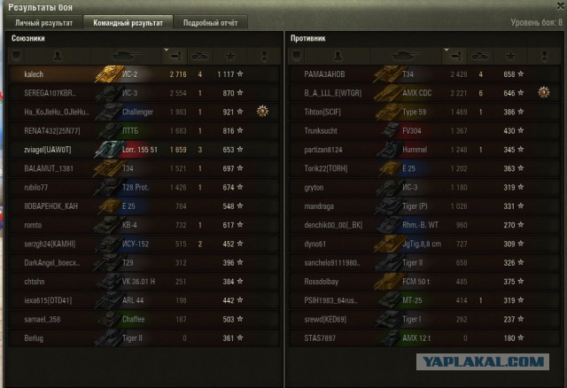 Wargaming 37