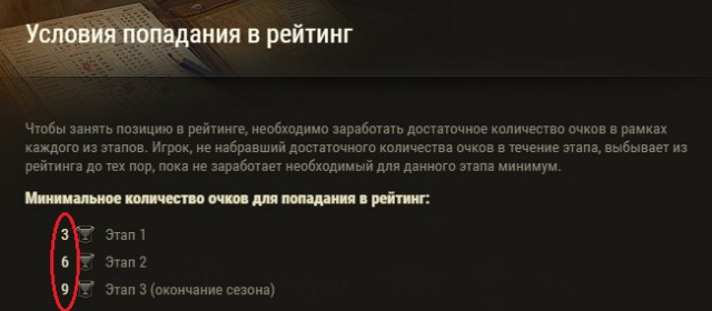 Wargaming 49