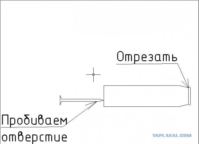 Топ7 самых необдуманных поступков.