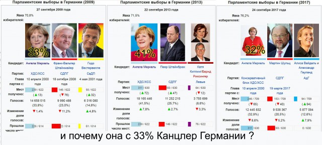 Павел Грудинин: К сожалению, Навальный оказался прав!