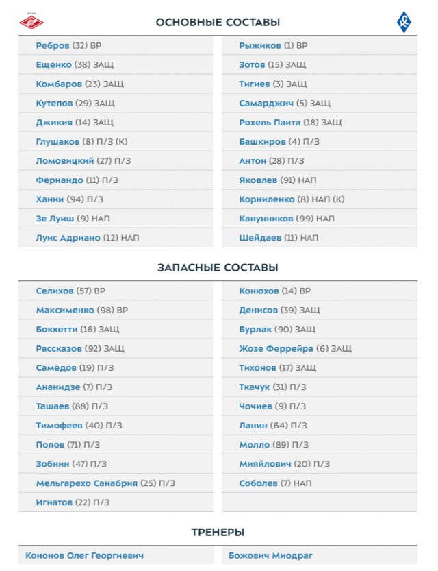 РПЛ 2018-2019(часть V)