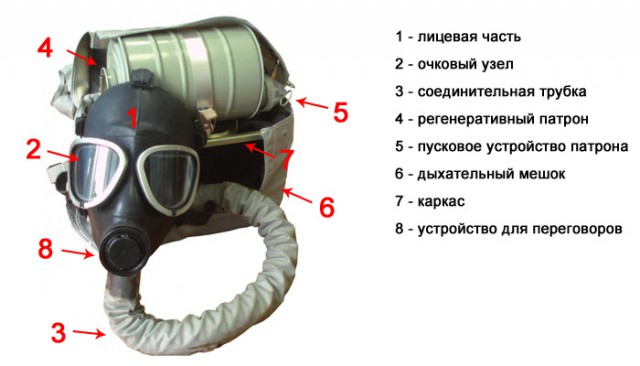 Популярный блогер погиб в коллекторе