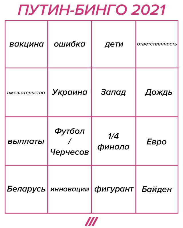 Прямая линия с Владимиром Путиным. Трансляция