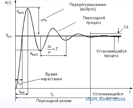 ​​В Москве девушку избили и пытались похитить родственники из Дагестана