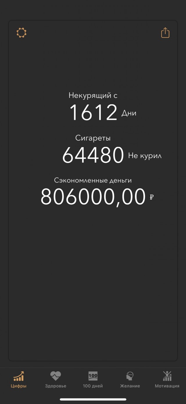 3333 дня без курева