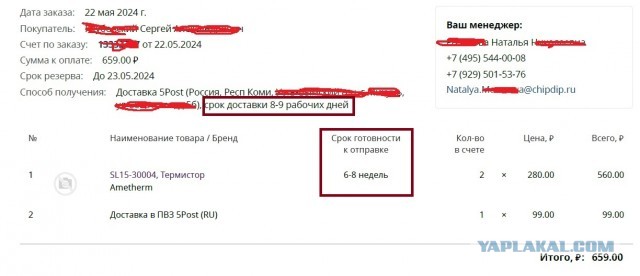 Очередные санкции, под раздачу попал популярный магазин радиодеталей Чип-и-Дип