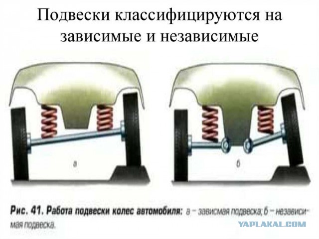Не рекламы ради - интереса для. Там чего, гироскоп?