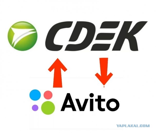 Никогда. Cлышите, никогда не заказывайте доставку CDEK.