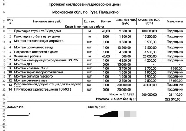 Труба у забора есть, а подключаться никто не хочет — в чём дело