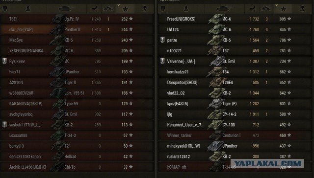 Wargaming 16