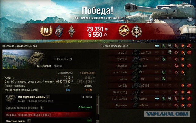 Wargaming 36