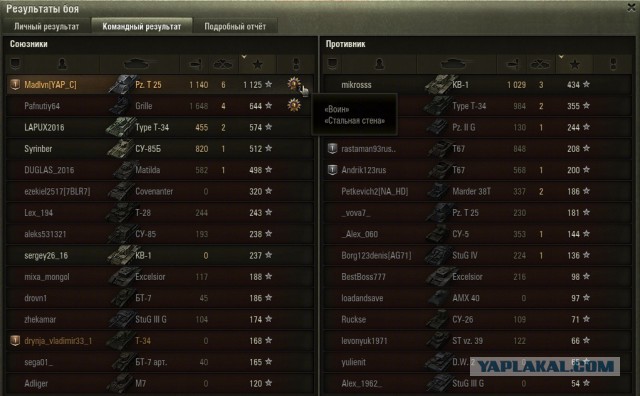 Wargaming 39