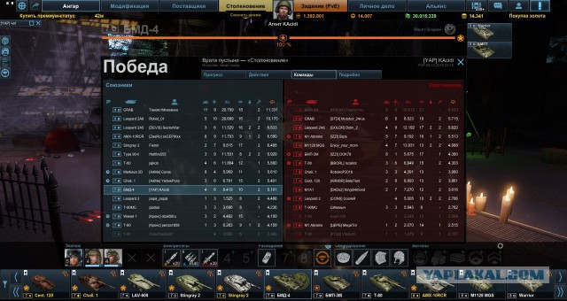 Armored Warfare