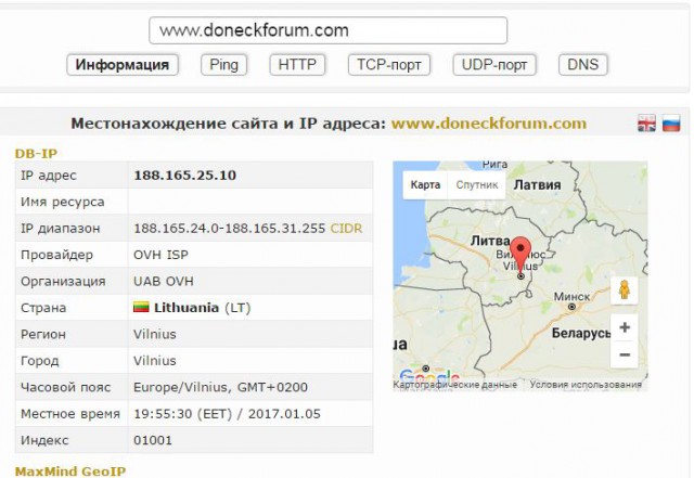 Голодомор, как он есть. Или укры, хватит врать!
