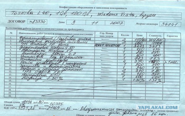 Развод в ремонтных компьютерных мастерских. Опыт