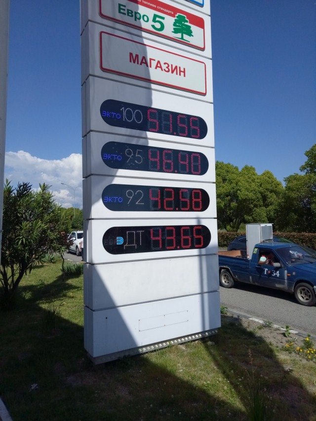 Динамика беспредела