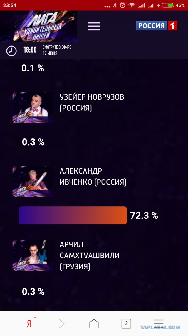 Вперед, Sasнaaist!