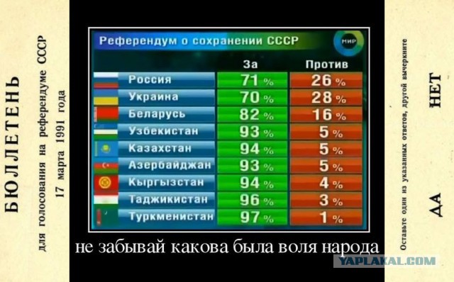 В администрацию президента принесли миллион подписей против пенсионной реформы