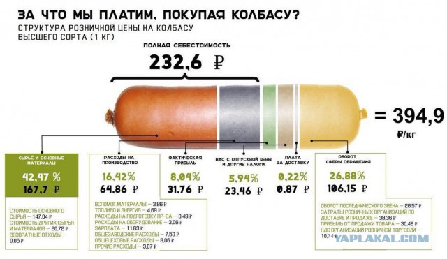 Хорошая вещь за копейки не делается