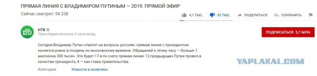 Прямая линия 20.06.2019
