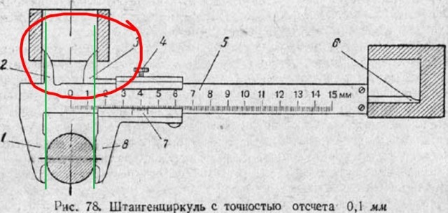Инженеры поймут