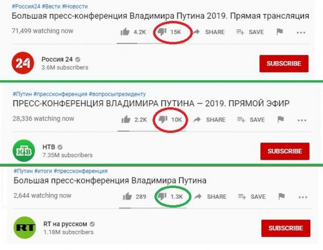 Видеоконференция Путина В.В