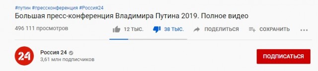 Видеоконференция Путина В.В