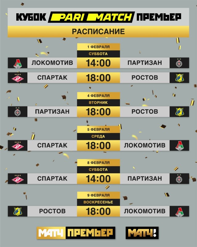 Чемпионат России по футболу 2019-2020. Часть VI