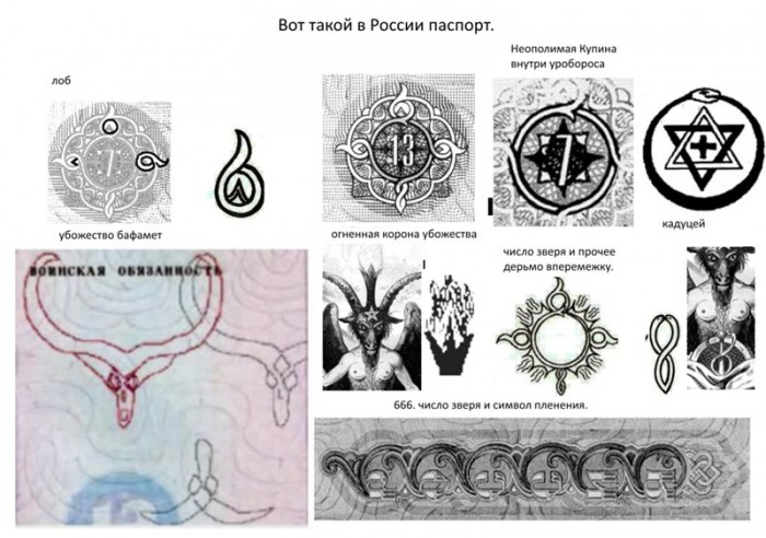 Алиса, почему в паспорте ФИО написаны заглавными буквами?